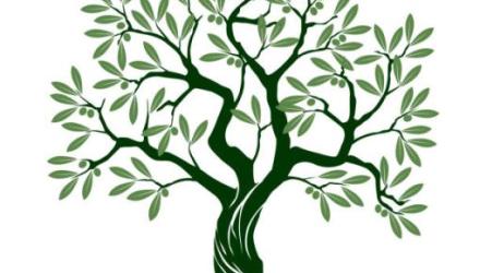 iLRN2026 Knowledge Tree | iLRN Codex
