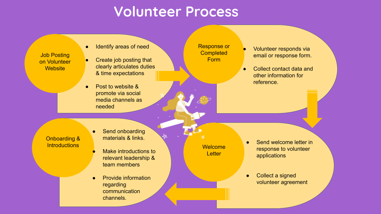 iLRN_VolProgram.pptx (10).png