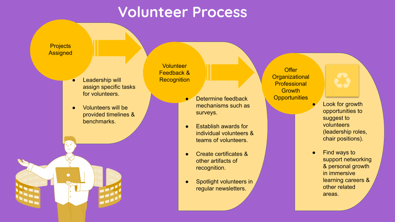 iLRN_VolProgram.pptx (11).png