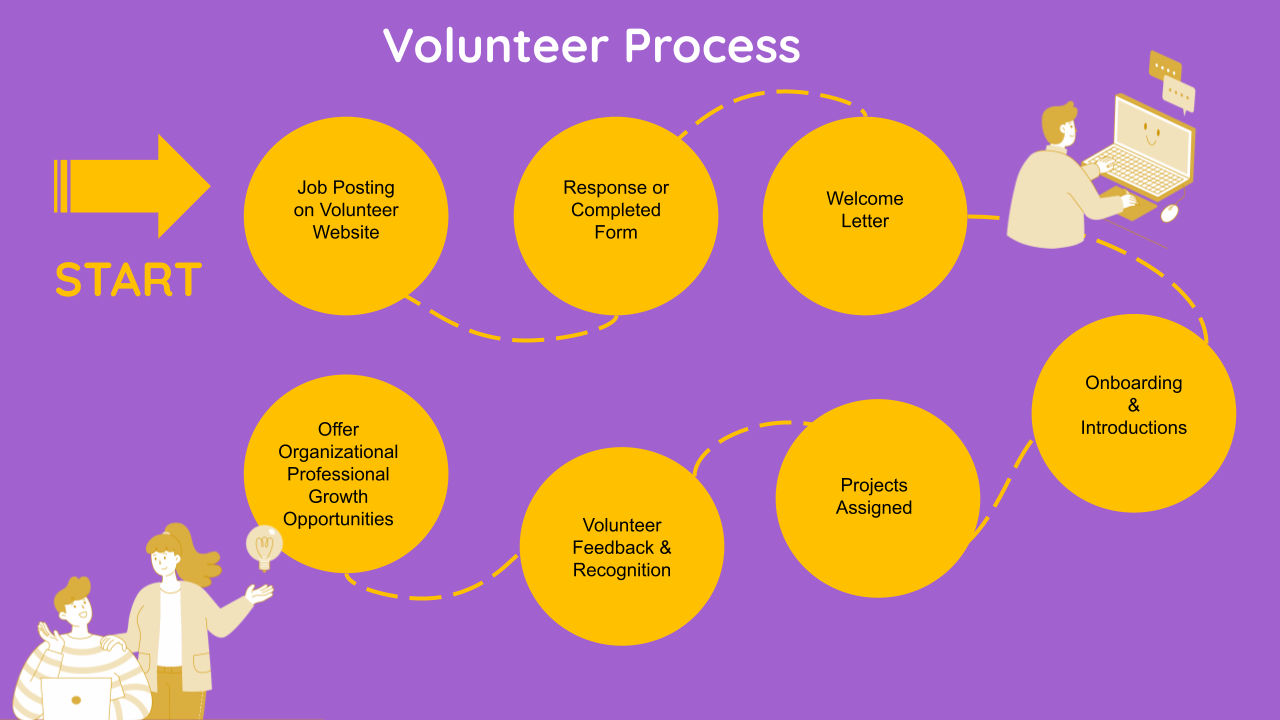 iLRN_VolProgram.pptx (9).png