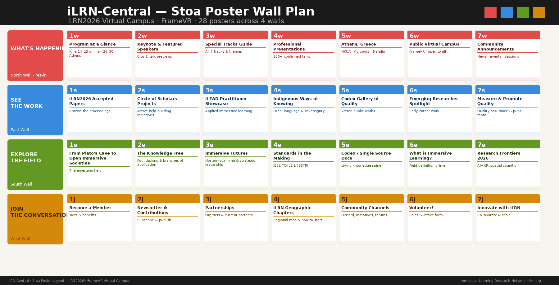 iLRN_Central_Stoa_PosterWall_v2.png